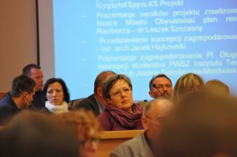 Historia kontra współczesność