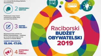 Budżet obywatelski 2019