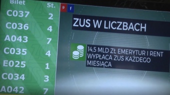 Mały ZUS+