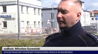 Podsumowanie Wielkanocy