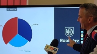 Podsumowanie spotkań z mieszkańcami
